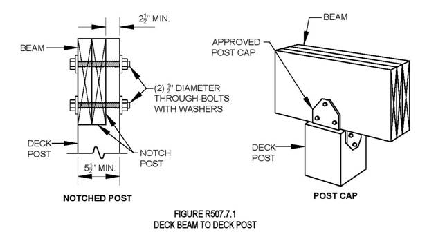 Description: Deck(3).jpg