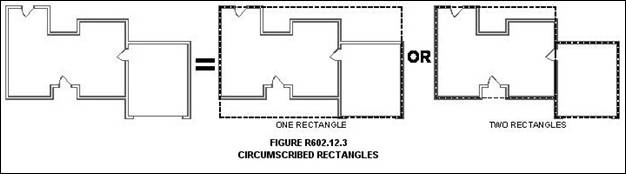 5.1mm Hole Heavy Duty Wire Mesh – 304 Stainless Steel – 1.2mm Wire