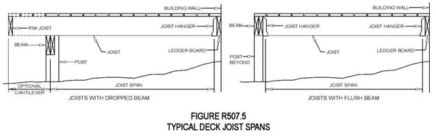 Description: Deck(1).jpg