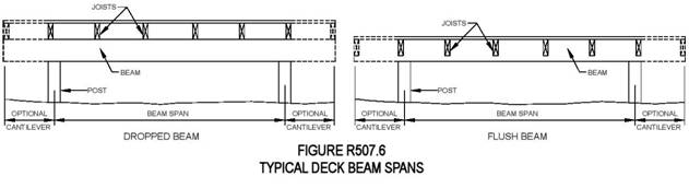Description: Deck(2).jpg